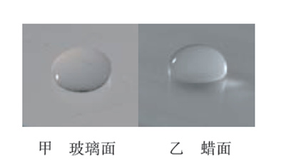 “天宫课堂”第二课你看懂了吗？哪些实验家里也能做？休闲区蓝鸢梦想 - Www.slyday.coM