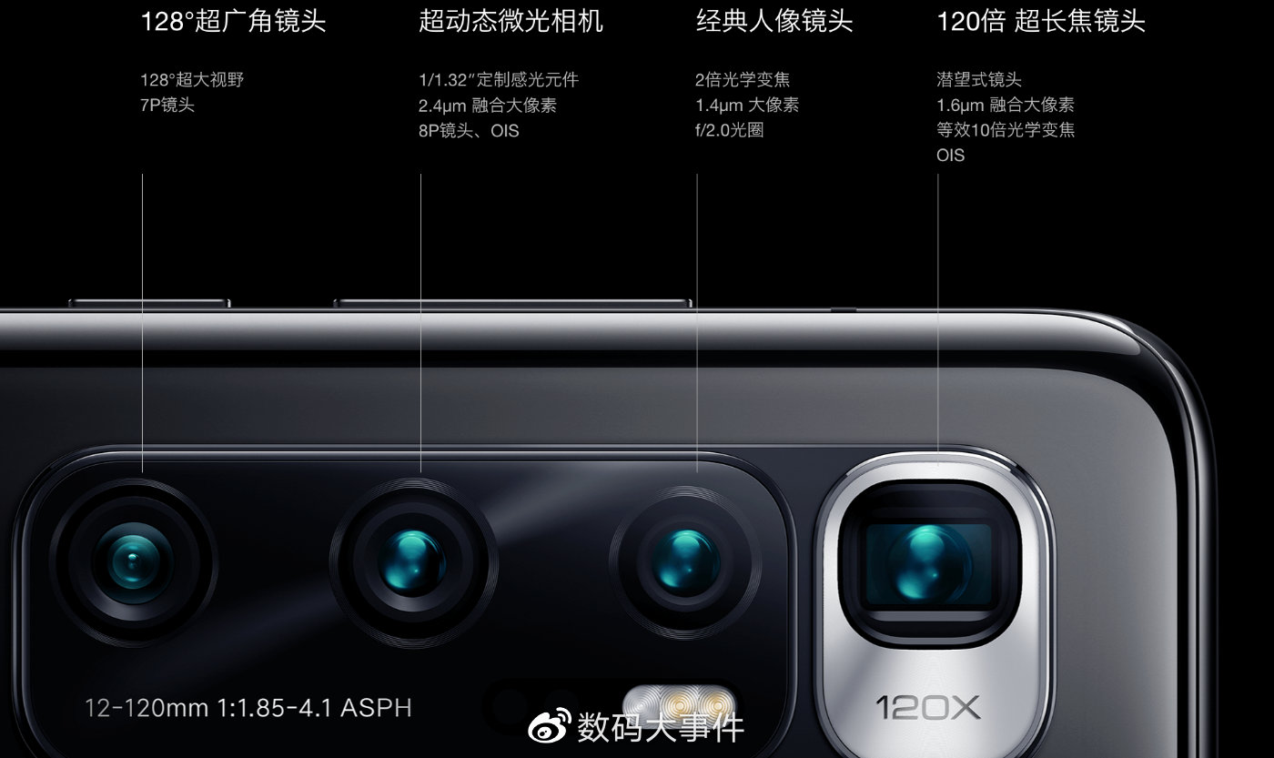 小米10ultra深度评测十年磨一剑铸就里程碑之作