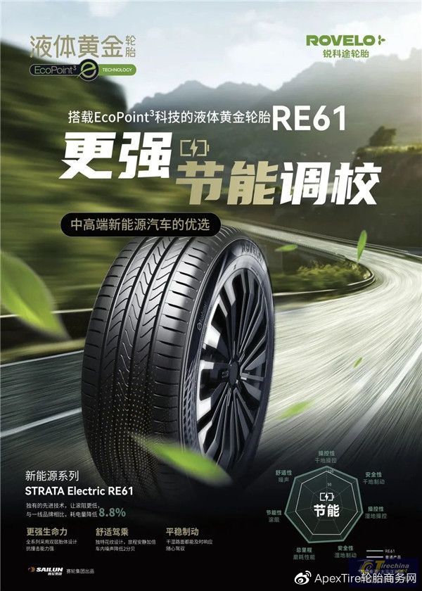 "金"艳出圈,"大"咖坐镇——赛轮集团盛装亮相2023广饶轮胎展-新浪汽车