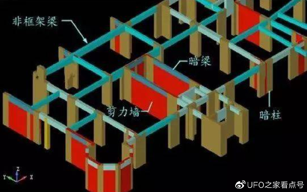 100多层高的大楼,承重柱为何不会被压垮?它能承受多少压力?