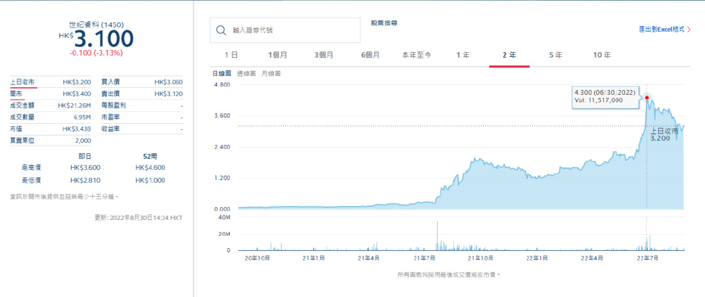 被东方甄选超越后，交个朋友加速上市