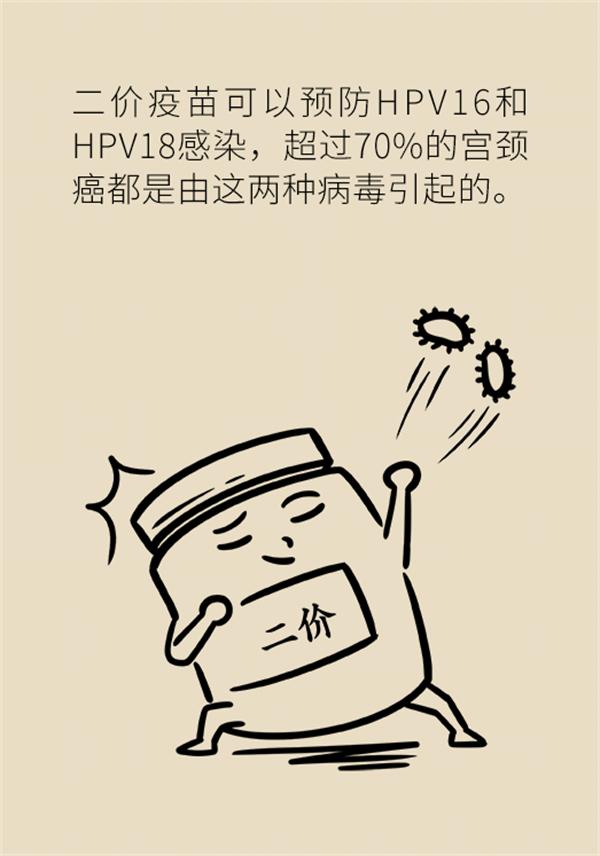 预防宫颈癌可不只是打hpv疫苗这么简单
