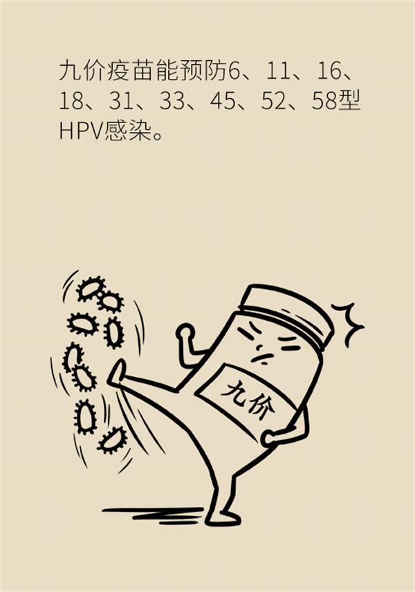 预防宫颈癌可不只是打hpv疫苗这么简单