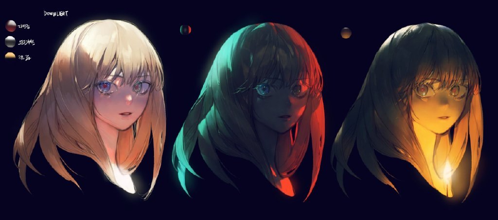 不同光源下的头像光影绘制参考_高清图集_新浪网