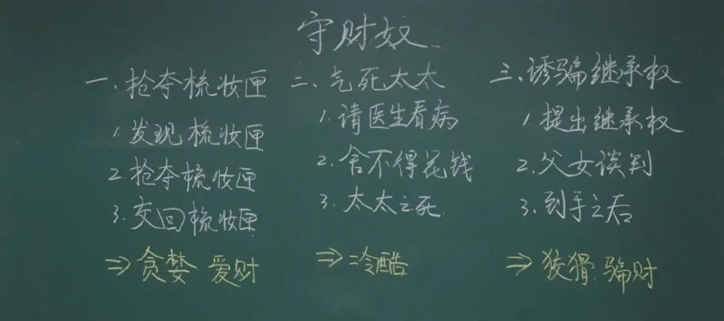 教资面试必备6大板书模板,学会了偷偷加分!休闲区蓝鸢梦想 - Www.slyday.coM 教资面试必备6大板书模板,学会了偷偷加分!休闲区蓝鸢梦想 - Www.slyday.coM
