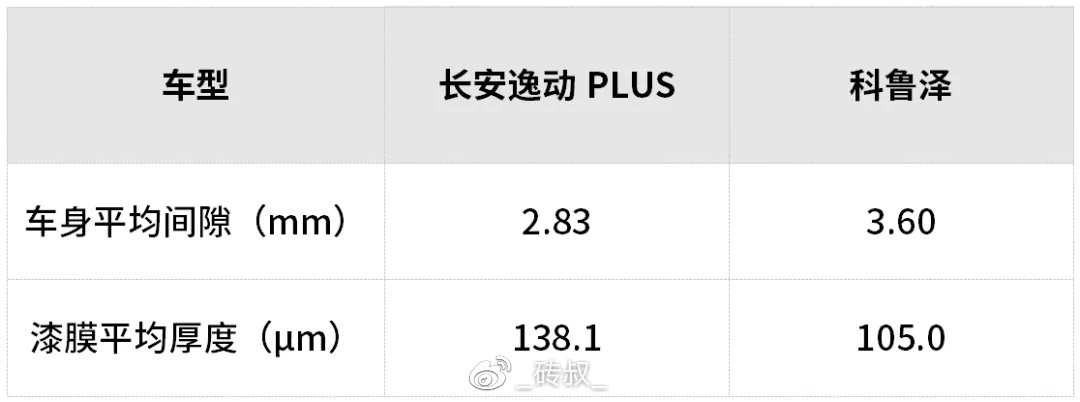 上市即爆款，这款10万级中国品牌热门家轿实力不输合资车