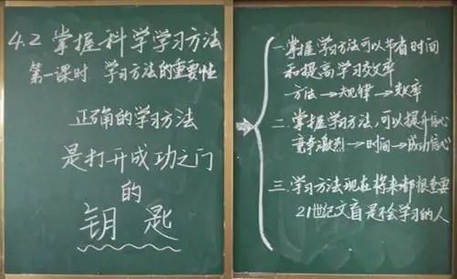 教资面试必备6大板书模板,学会了偷偷加分!休闲区蓝鸢梦想 - Www.slyday.coM 教资面试必备6大板书模板,学会了偷偷加分!休闲区蓝鸢梦想 - Www.slyday.coM