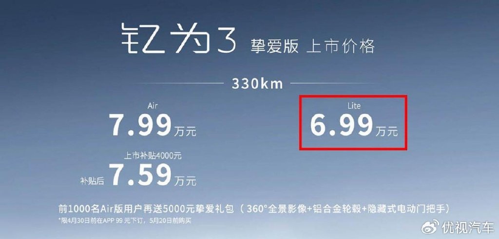 卖不好就降2万！新款江淮钇为3售价6.99万起，剑指五菱缤果？