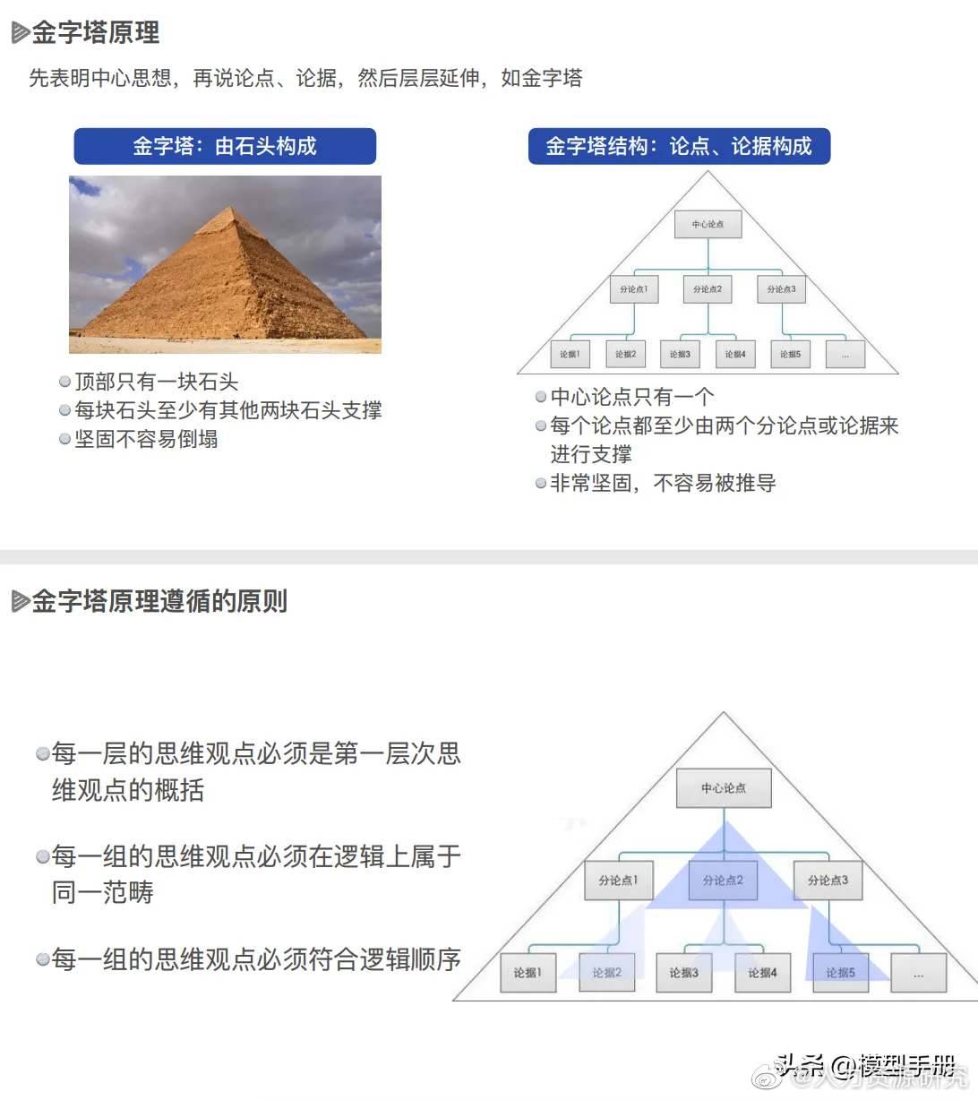 穿越时空理论与方法 霍金警告为何不能回到过去