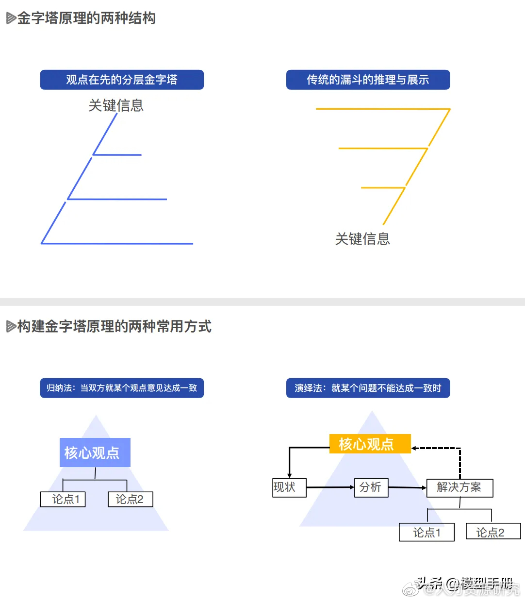 太阳系到底有多大 旅行者一号飞出去要多久