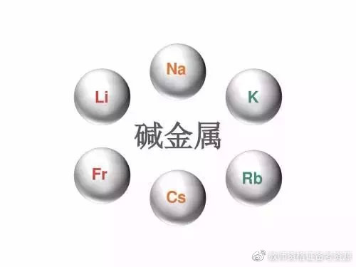 【化学课】碱金属