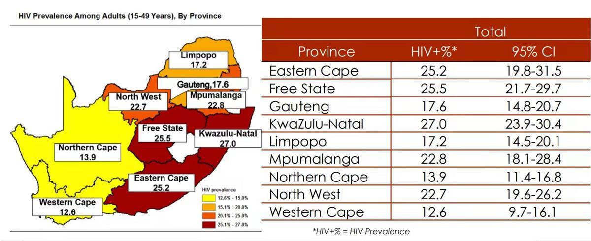 南非各省hiv感染流行率分布图-2019年数据 图片来源:南非广播公司数据
