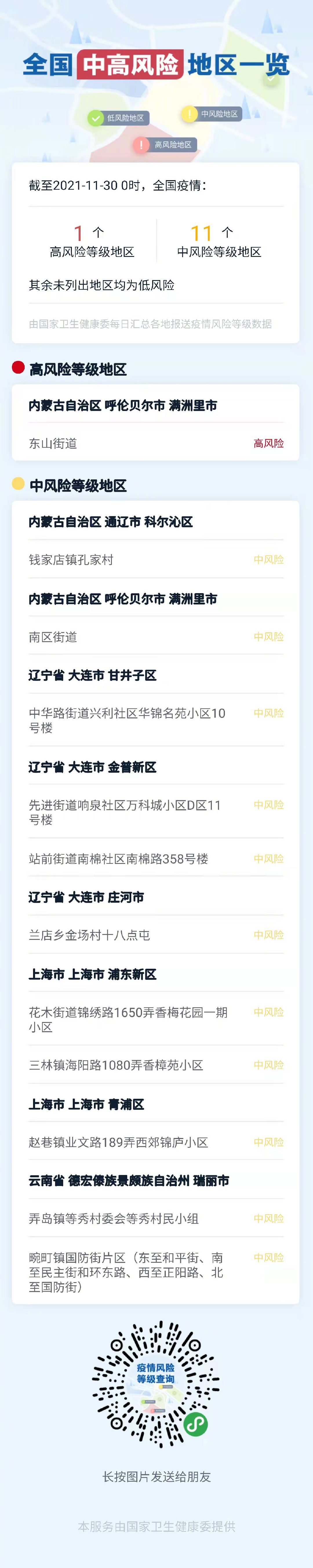 疫情动态丨国家卫健委：新增本土确诊21例  权威解答奥密克戎9个问题休闲区蓝鸢梦想 - Www.slyday.coM