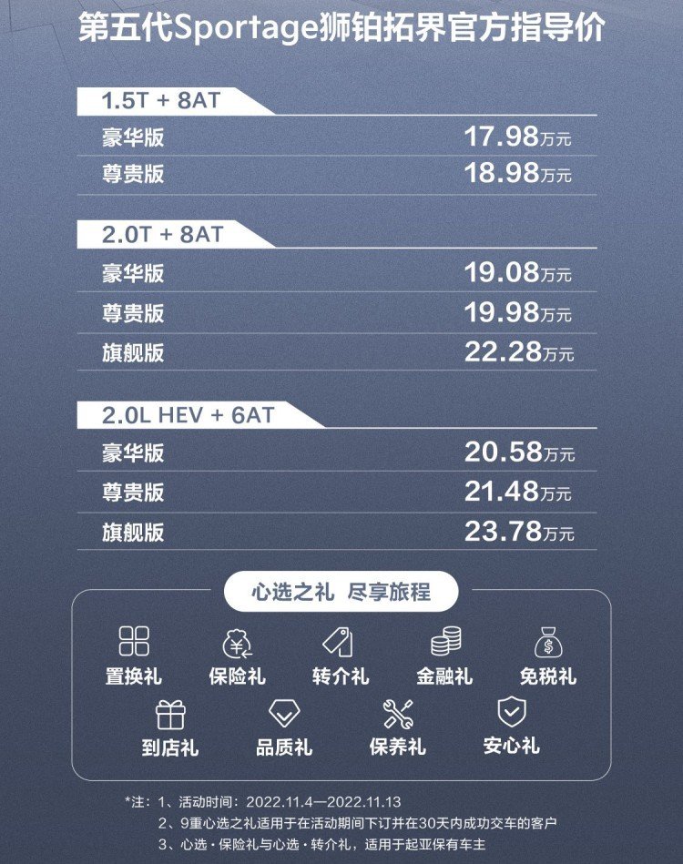 狮铂拓界哪个配置最值得买？别花冤枉钱，低配性价比最高！休闲区蓝鸢梦想 - Www.slyday.coM