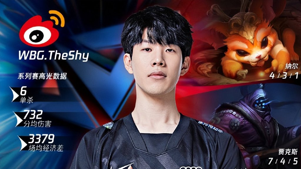 theshy收获周最佳各项数据遥遥领先成wbg最稳定的点