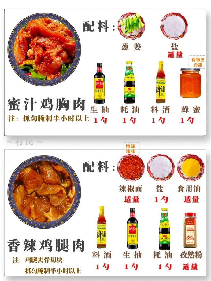 化妆品乳化怎么调色?