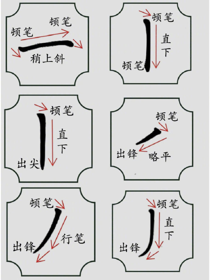 硬笔书法入门:小白学习练字步骤与顺序93(控笔)|硬笔书法|入门|顺序