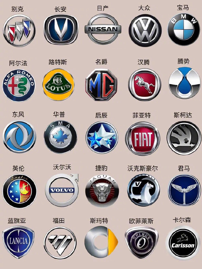 男朋友以后再也不敢说我是车盲97全球车标