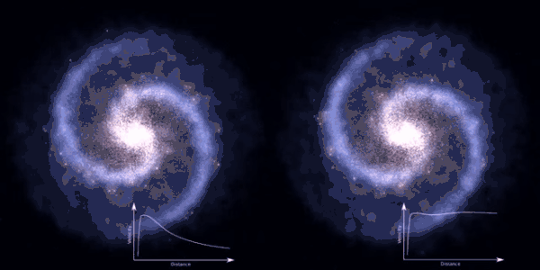 为什么漩涡星系的旋臂不会发生缠绕看看天文学家怎么说