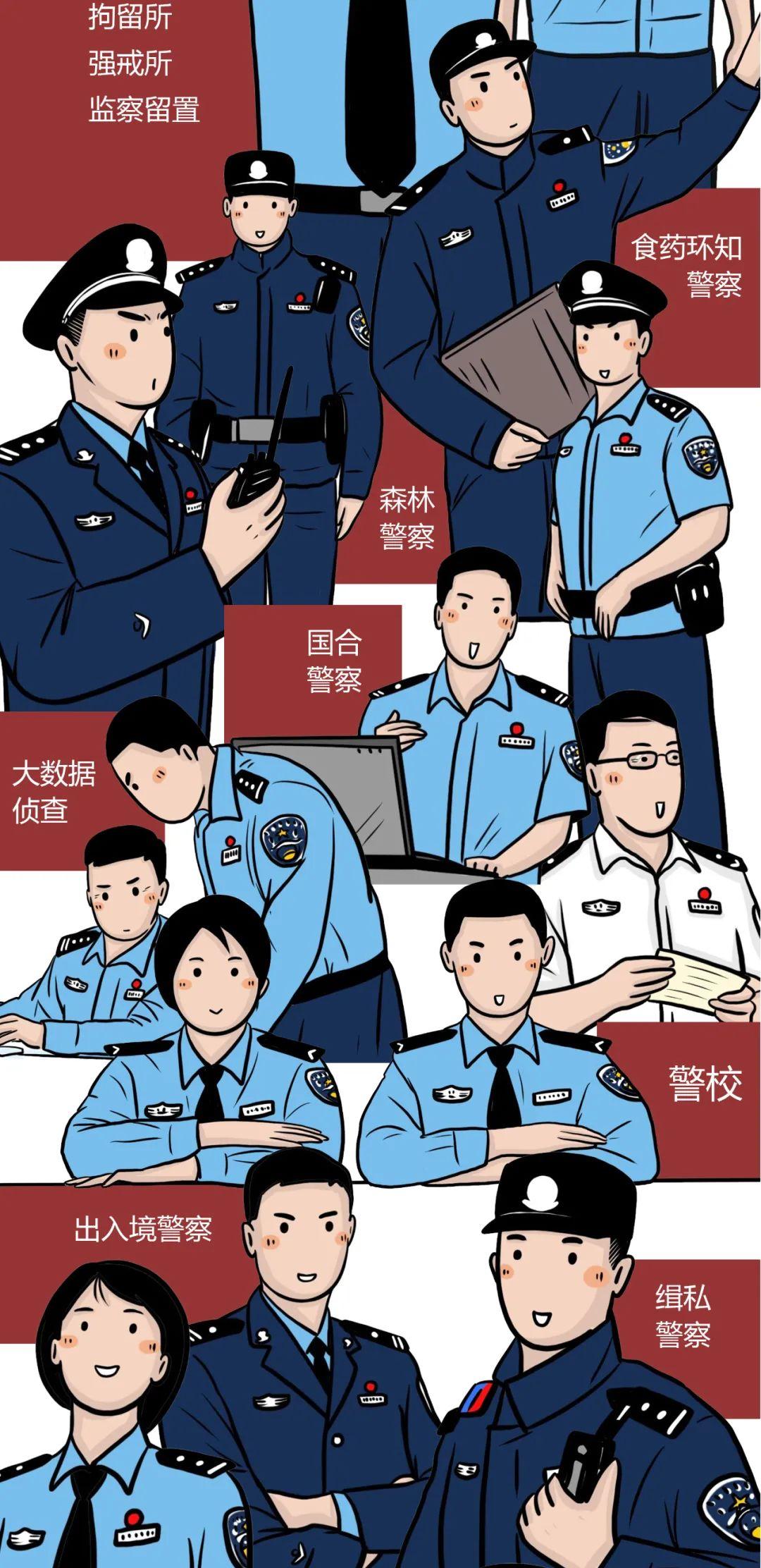 是时候公开了警察的110种身份
