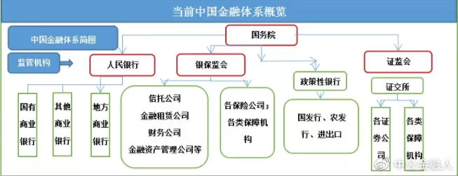 年薪10W+!银行中的“事业编”!农发行到底有多香?休闲区蓝鸢梦想 - Www.slyday.coM 年薪10W+!银行中的“事业编”!农发行到底有多香?休闲区蓝鸢梦想 - Www.slyday.coM