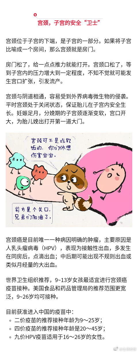 给女人的生殖系统保养手册 给女人的生殖系统保养手册