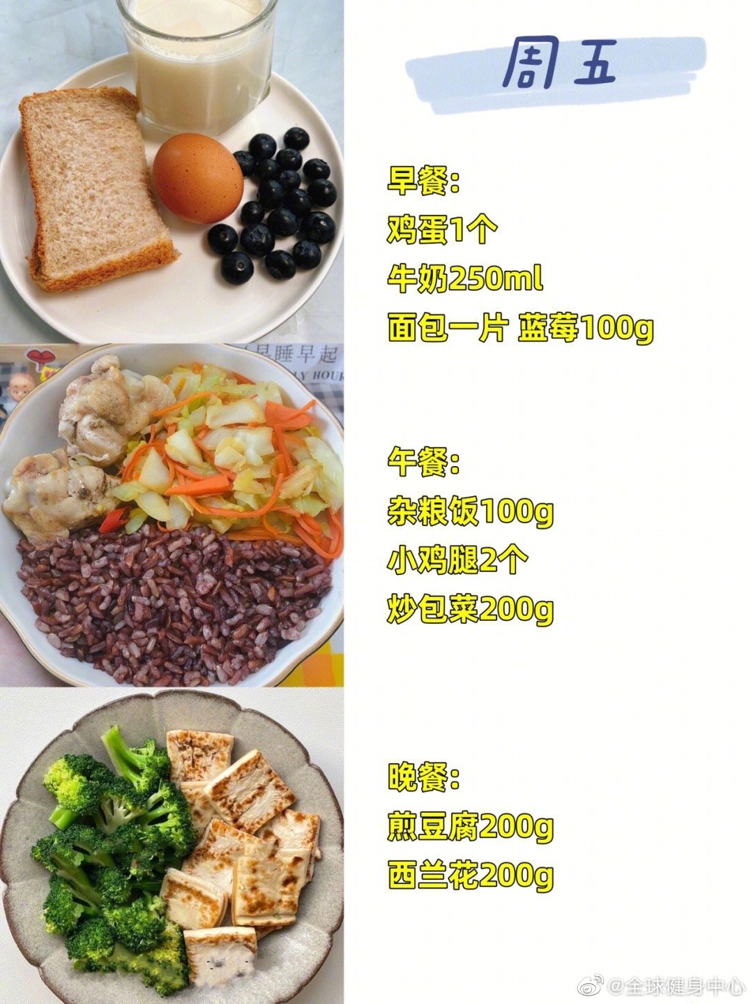 坚持一周有惊喜哟 一日三餐健康饮食……__财经头条