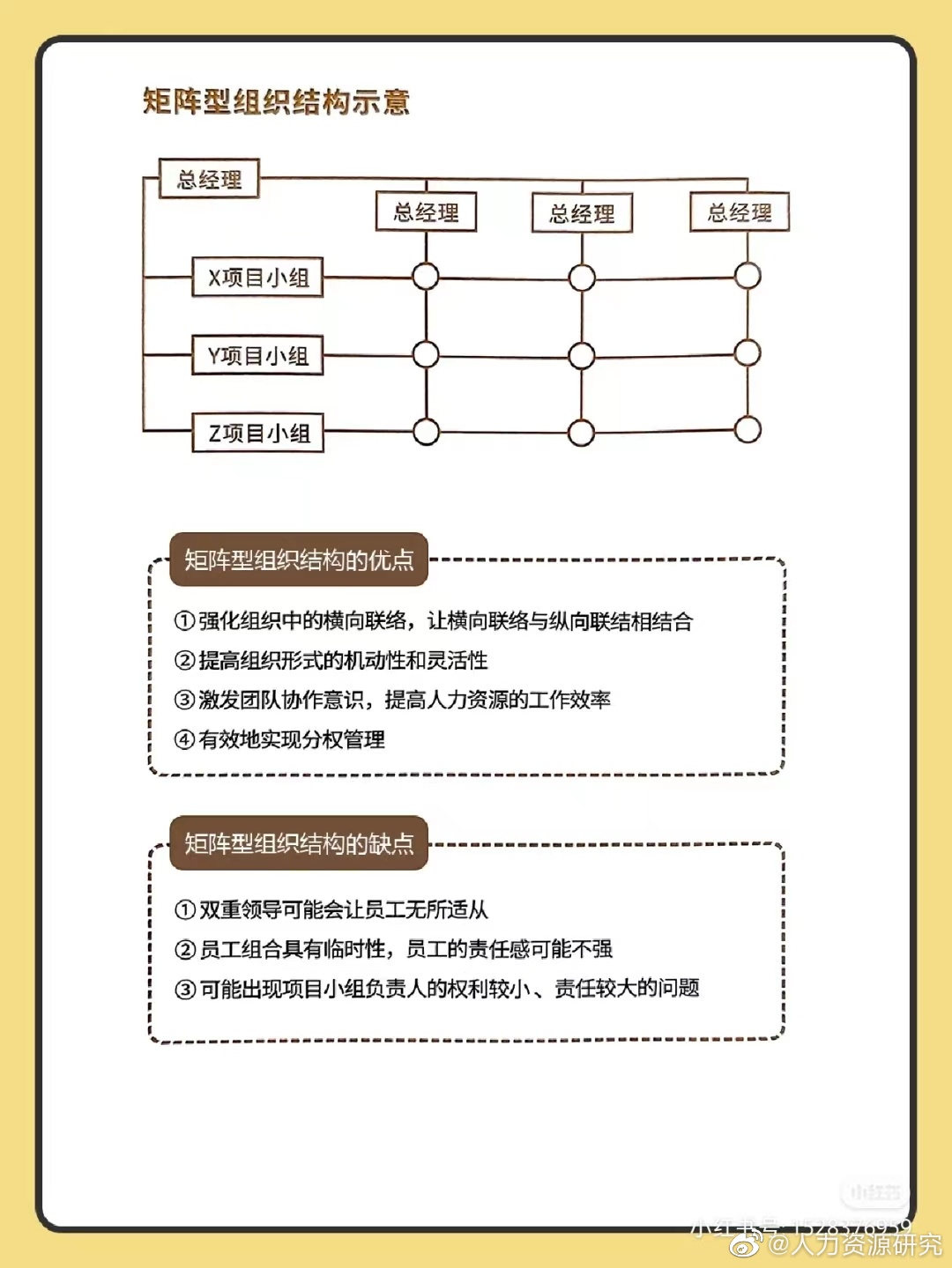五种组织结构的优缺点