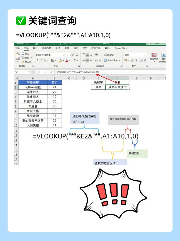 9个vlookup函数用法!直接套用!|用法|函数_新浪新闻