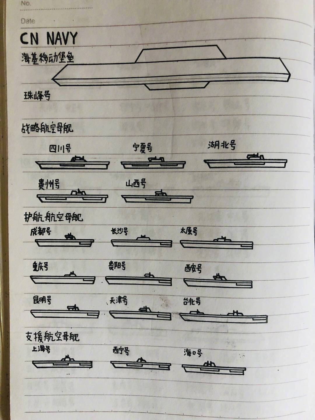 妈妈给初中儿子收拾书架，发现儿子笔记本上画满各种军舰……__财经头条