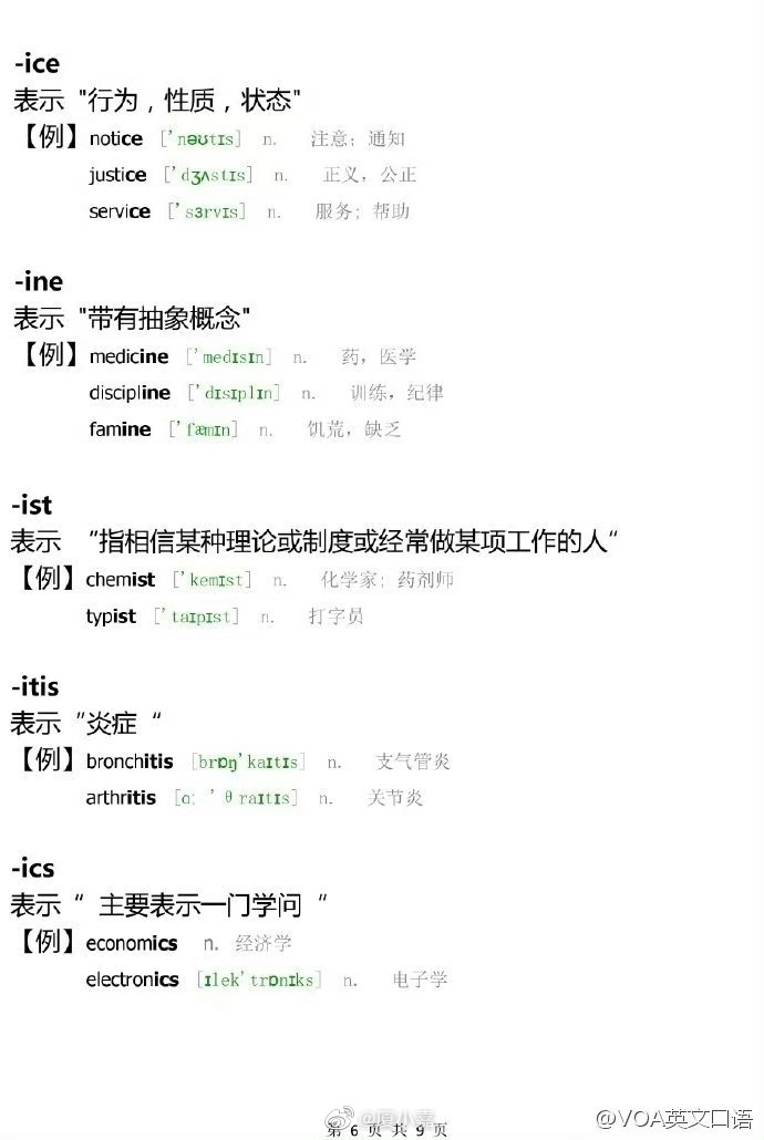 以下是常见的53类名词后缀，后缀放在单词之后……__财经头条