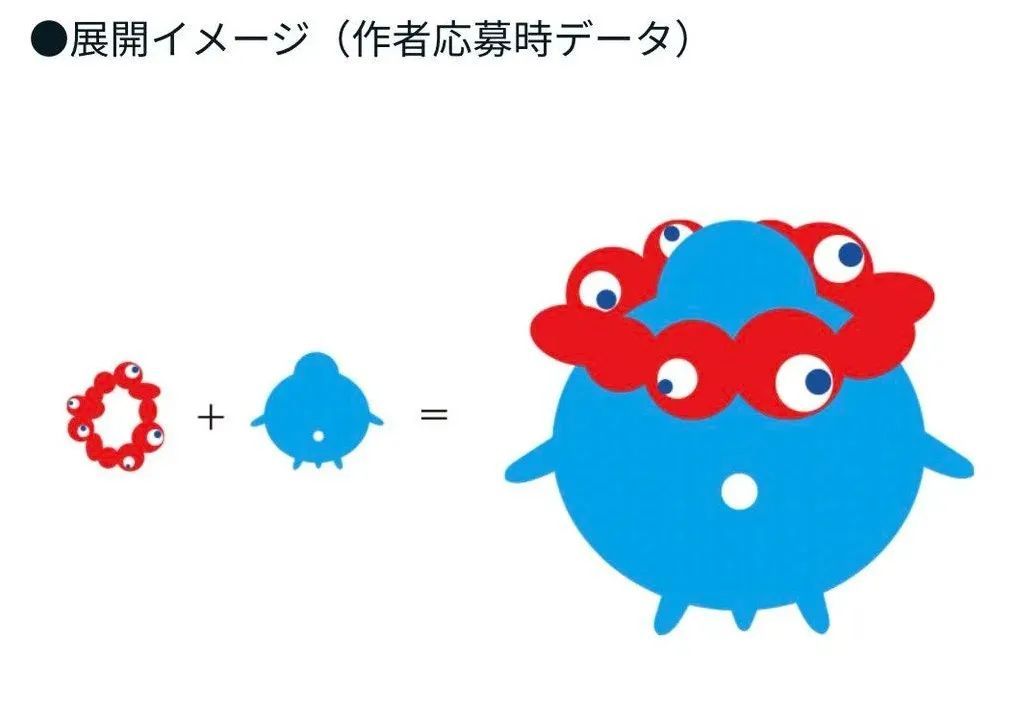 大阪世博会“吉祥物”设计方案出炉！日本网友：我躺平接受…休闲区蓝鸢梦想 - Www.slyday.coM