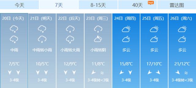 福建下雪地图又扩大了，福州、南平、宁德、三明加入休闲区蓝鸢梦想 - Www.slyday.coM