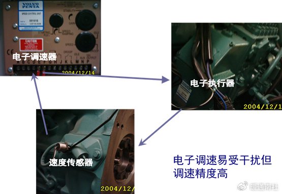 发电机组基础知识