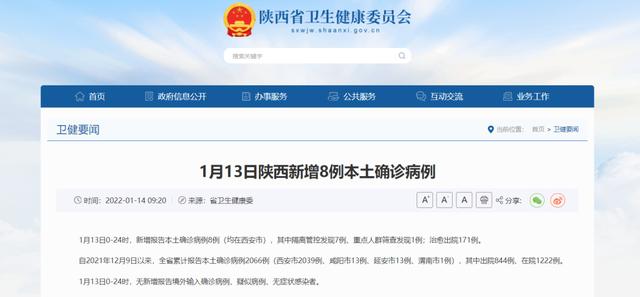 陕西新增8例本土确诊病例!西安市1个高风险14个中风险地区调整为低风险地区休闲区蓝鸢梦想 - Www.slyday.coM 陕西新增8例本土确诊病例!西安市1个高风险14个中风险地区调整为低风险地区休闲区蓝鸢梦想 - Www.slyday.coM