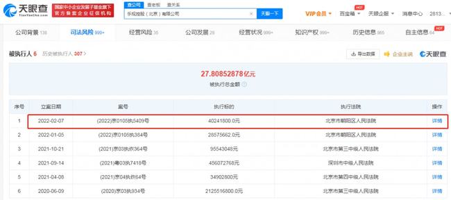 乐视控股再被强制执行！执行标的4024万余元，被执行总金额已超27.8亿元休闲区蓝鸢梦想 - Www.slyday.coM