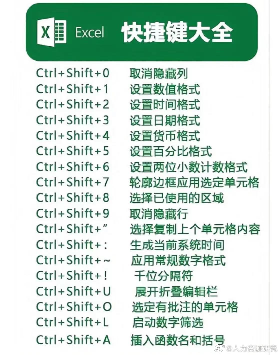 车网易汽车大全