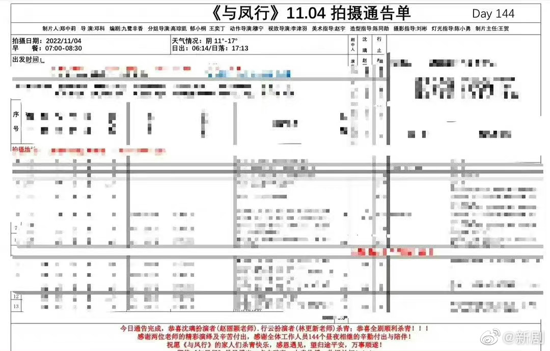 《与凤行》杀青通告来啦,祝杀青大吉!__财经头条