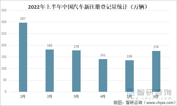 2023年上半年市局意识形态工作情况总结