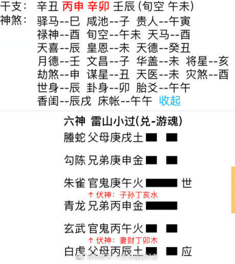 护肤类|解卦|伏藏_新浪新闻