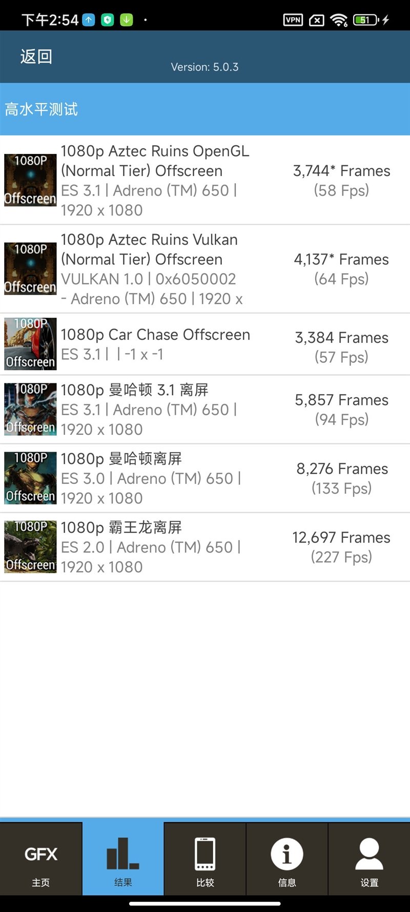 100％好评的秘密找到了！Redmi K40S评测：手抖党的福音休闲区蓝鸢梦想 - Www.slyday.coM