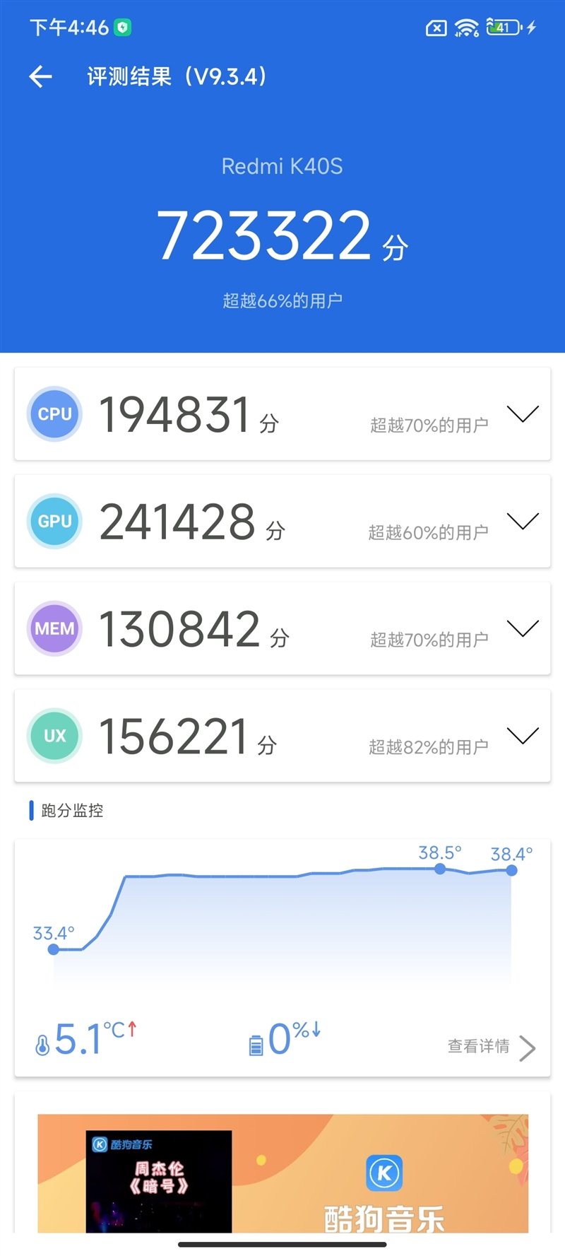 100％好评的秘密找到了！Redmi K40S评测：手抖党的福音休闲区蓝鸢梦想 - Www.slyday.coM