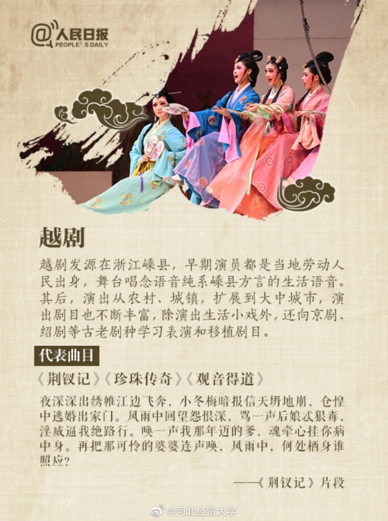 这些中国戏曲,你都了解吗?__财经头条