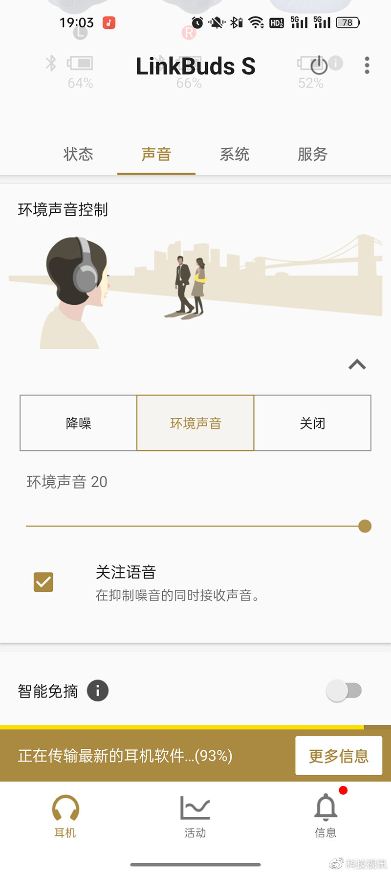 二手鏡頭收購