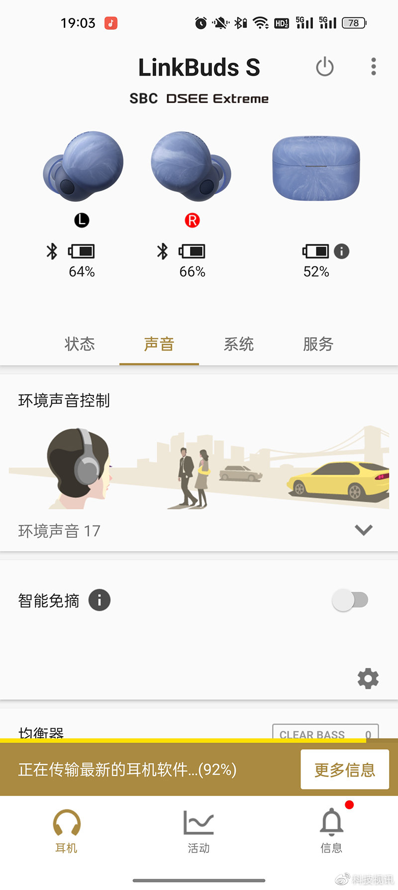 二手鏡頭收購
