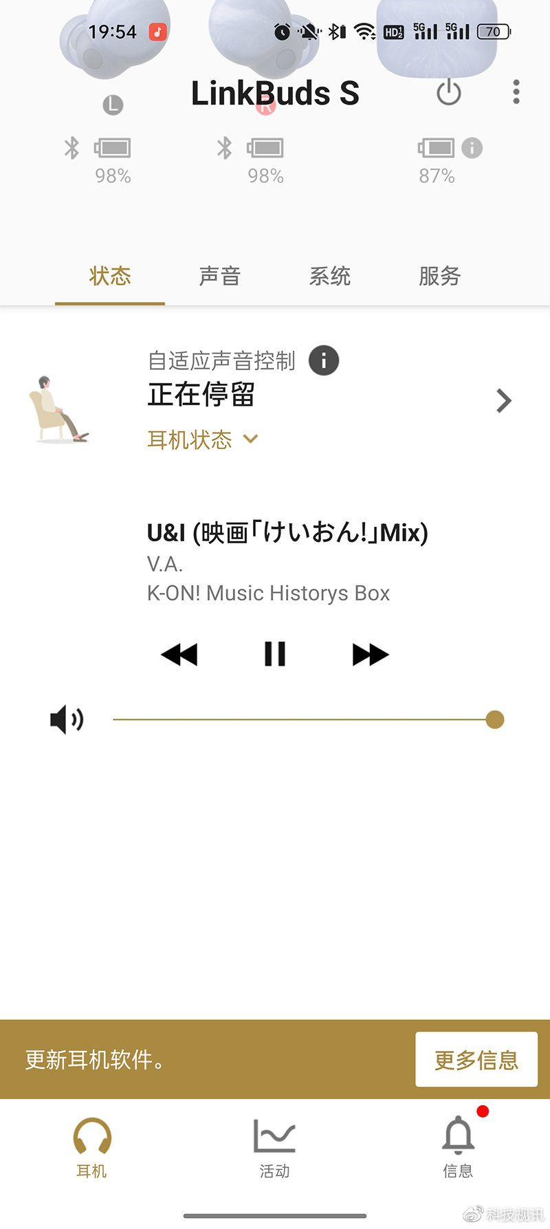 二手鏡頭收購