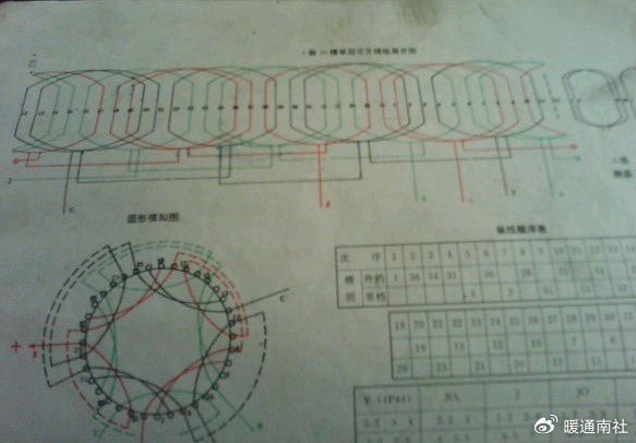 电机马达线圈绕法