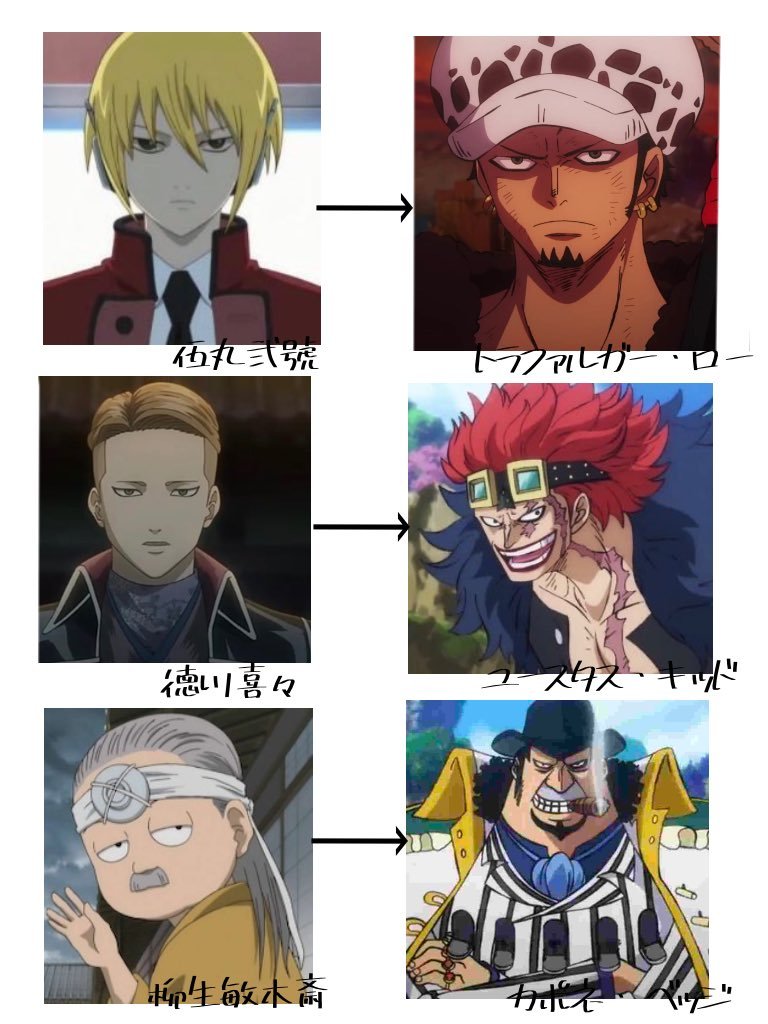 海贼王x 银魂同个声优 你发现了几位