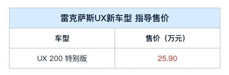 真贵or真香？雷克萨斯UX 200特别版是否值得买？