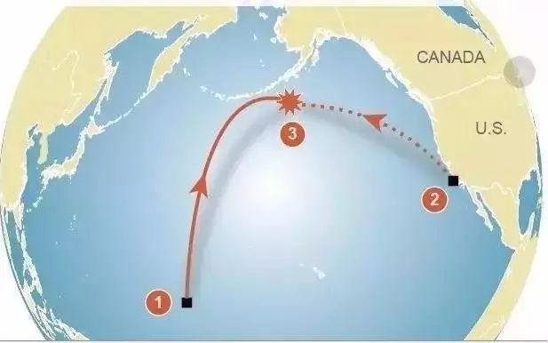 中国成功进行陆基中段反导拦截技术试验有多重要？休闲区蓝鸢梦想 - Www.slyday.coM